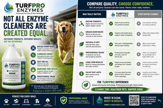 Not All Enzyme Cleaners Are Created Equal: What Makes TurfPro Enzymes Different?